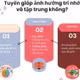 Thực hư sương mù phủ lên suy nghĩ ở bệnh nhân tuyến giáp