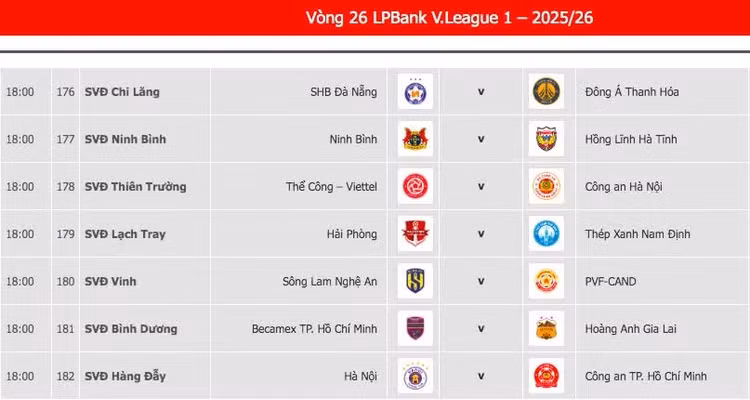 Lịch thi đấu vòng cuối cùng V-League 2025/26