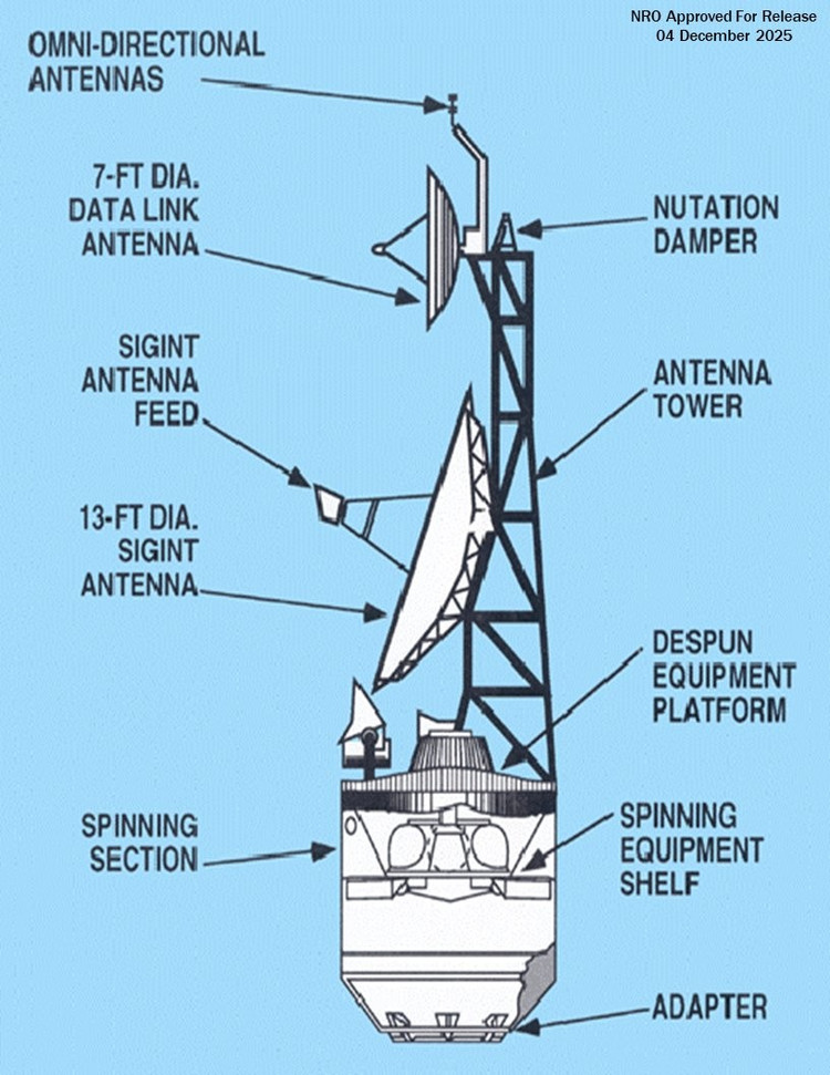 Sơ đồ các bộ phận của Jumpseat. NRO