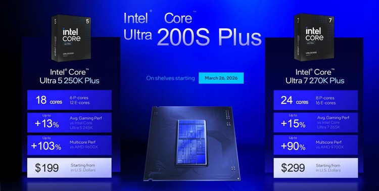 intel-core-200s-plus-1-1200x604.jpg