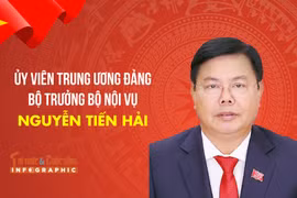 Ông Nguyễn Tiến Hải giữ chức Bộ trưởng Bộ Nội vụ