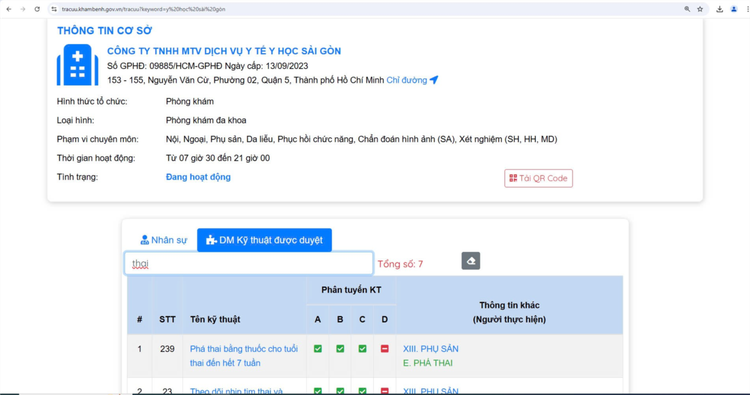 Phòng khám chỉ được Sở Y tế phê duyệt trong danh mục kỹ thuật được “Phá thai bằng thuốc cho tuổi thai đến hết 7 tuần” - Ảnh: Sở Y tế TP HCM