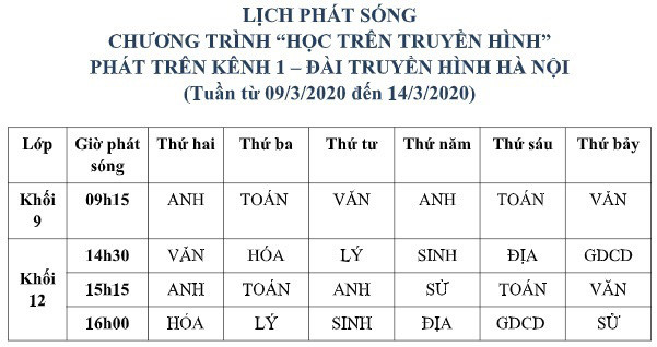 Hà Nội phát sóng học trên truyền hình cho học sinh lớp 9 và lớp 12 - Ảnh 3.