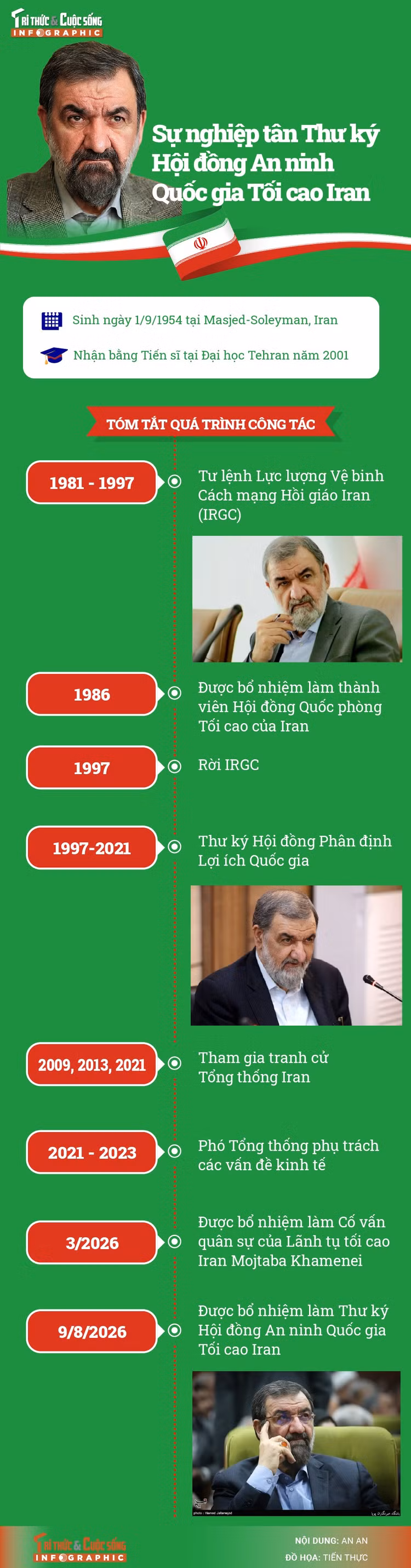 info-thuky-iran-01.jpg