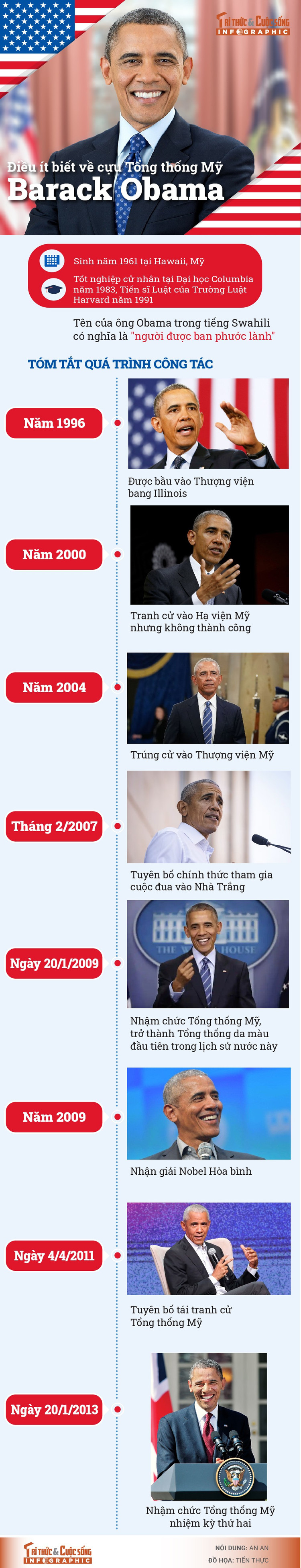 tt-obama-01-anh-thumb-01.jpg