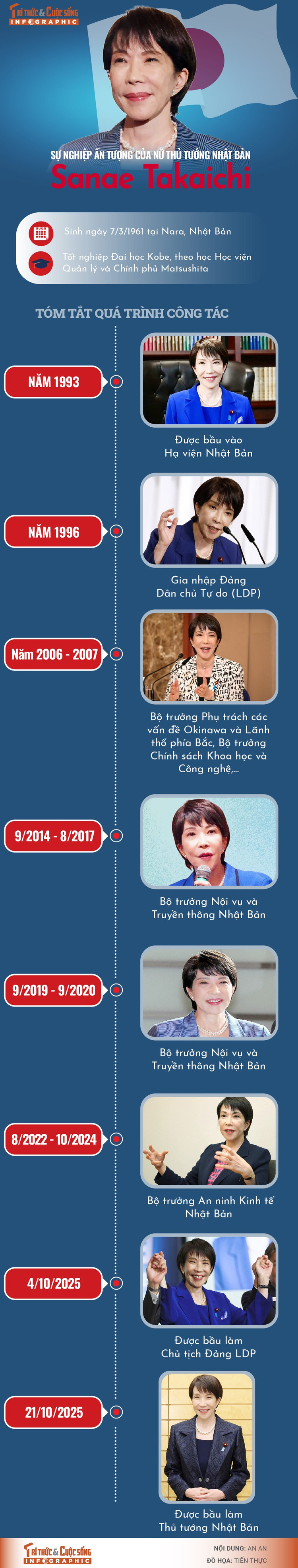 info-tanthutuong-nhatban-01.jpg