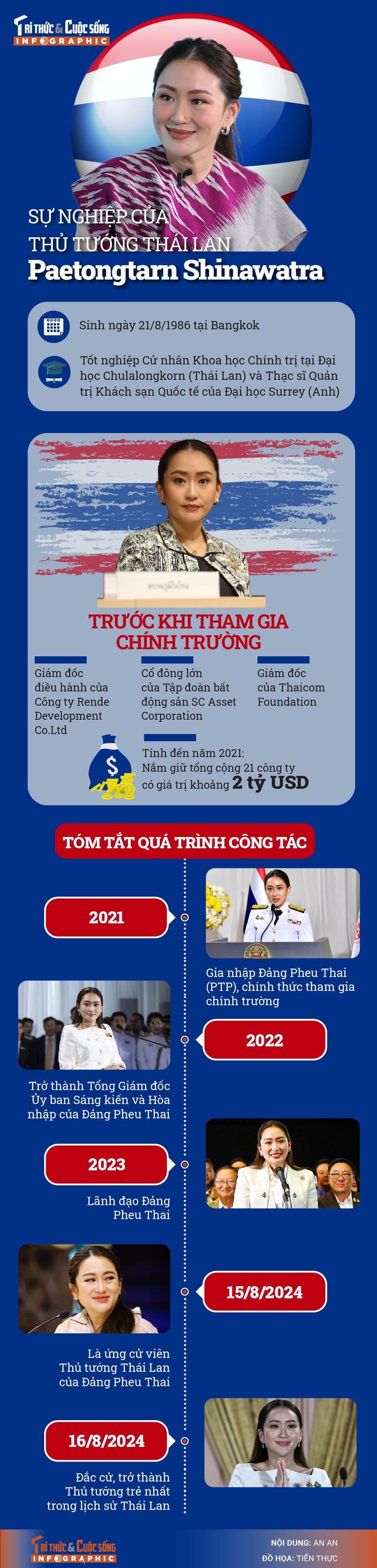 info-tt-thailand-2-01.jpg
