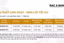 [SPONSORED - SPOTLIGHT]Bac A Bank tiếp tục phát hành trái phiếu ra công chúng – thu hút khách hàng tích lũy an toàn, sinh lời tối ưu