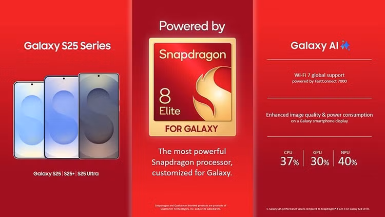 Samsung Galaxy S25 Series bung hang hot... 3 dau an chiem tron spotlight-Hinh-13