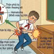 Bé trai 7 tuổi vỡ thận sau cú ngã khi nô đùa trong lớp học