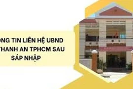 Gói xây lắp hơn 3 tỷ tại xã Thanh An chỉ ghi nhận một nhà thầu