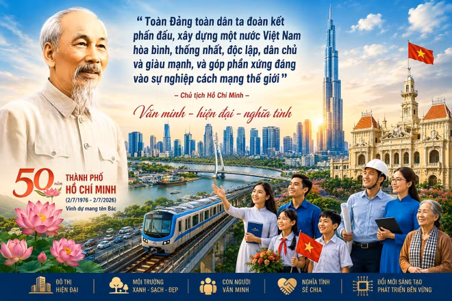 Tư tưởng Hồ Chí Minh về xây dựng đô thị văn minh và hiện đại