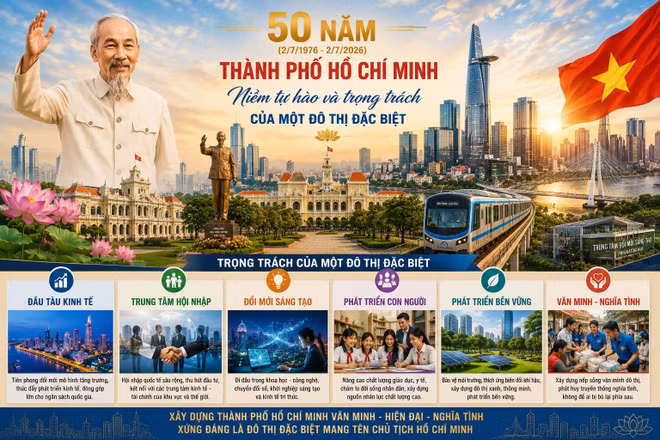 50 năm thành phố mang tên Bác: Trách nhiệm và tự hào của đô thị đặc biệt