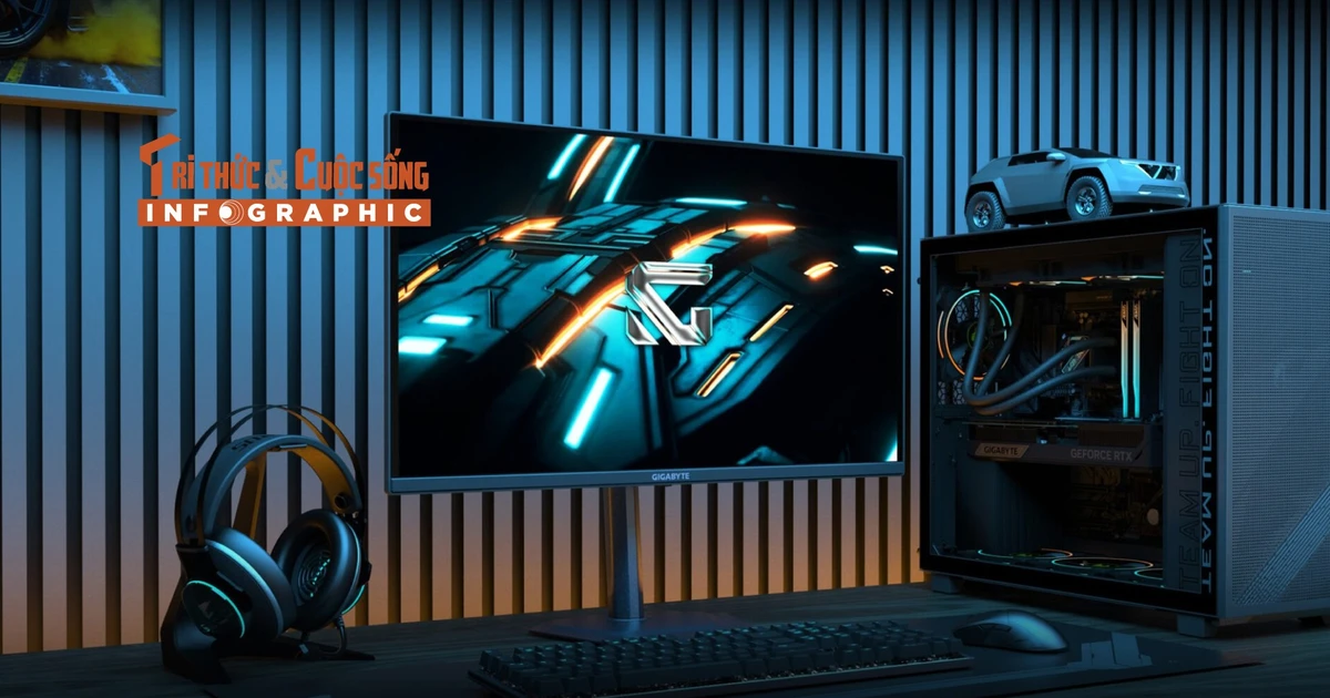[INFOGRAPHIC] Gigabyte GO27Q24, Màn hình QD OLED 27 inch QHD 240Hz