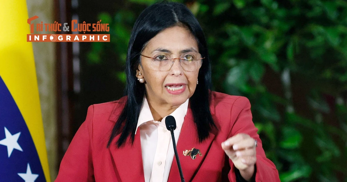 [INFOGRAPHIC] Điều ít biết về Tổng thống lâm thời Venezuela Delcy Rodriguez