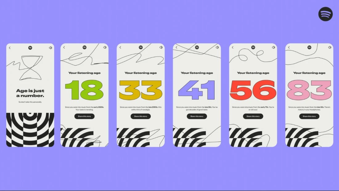 Spotify Wrapped 2025 gây sốc với chỉ số Listening Age