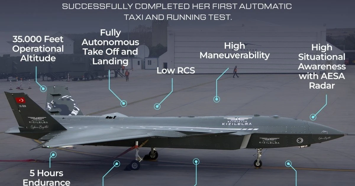 Máy bay không người lái Thổ Nhĩ Kỳ đạt thành tựu lịch sử
