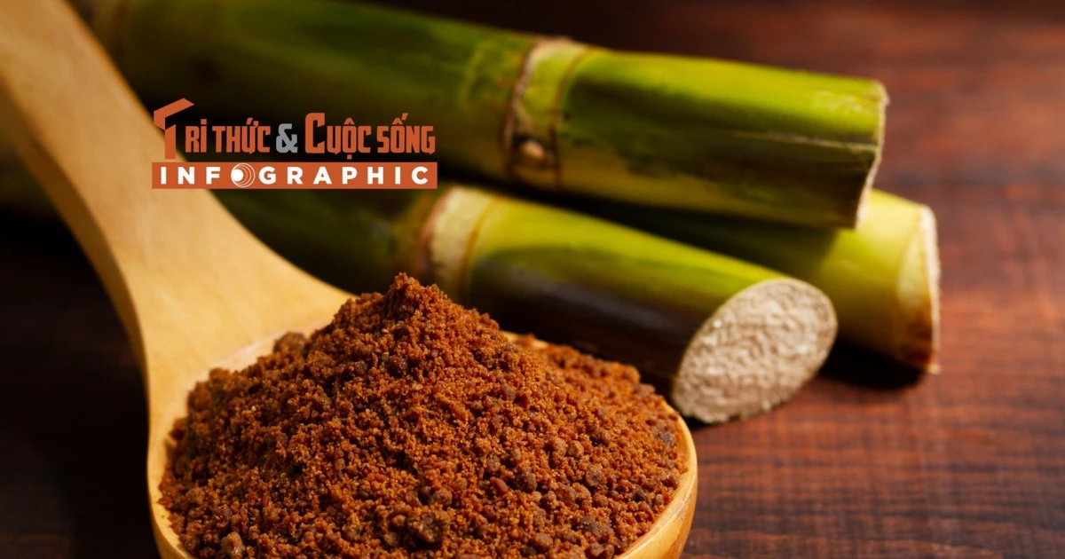 [INFOGRAPHIC] Lợi ích bất ngờ của đường đen