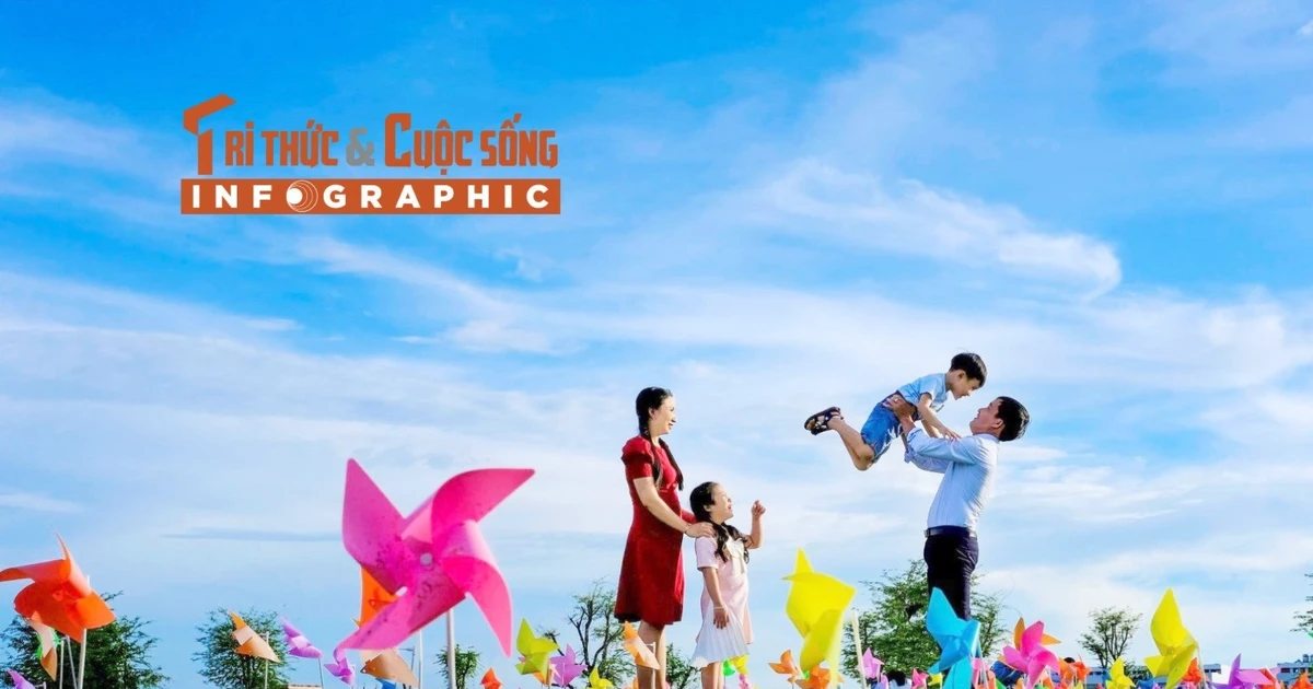 [INFOGRAPHIC] Hướng dẫn cha mẹ cách xử lý khi con có dấu hiệu trầm cảm