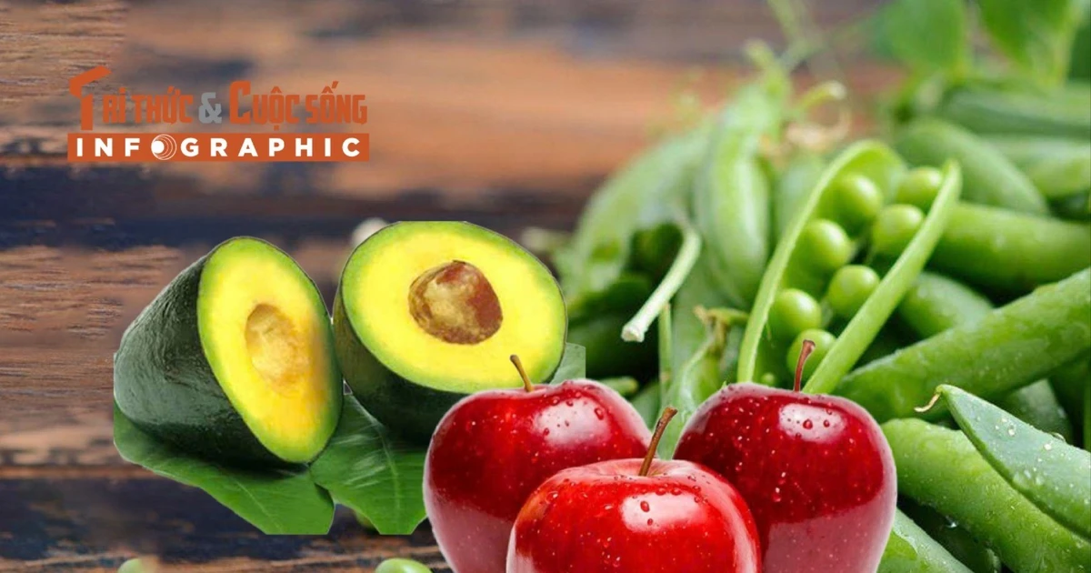 [INFOGRAPHIC] Những thực phẩm giúp giảm cholesterol