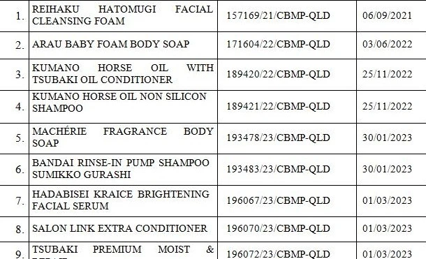 Xử phạt Công ty TNHH Đầu tư và Phát triển HSD 75 triệu đồng