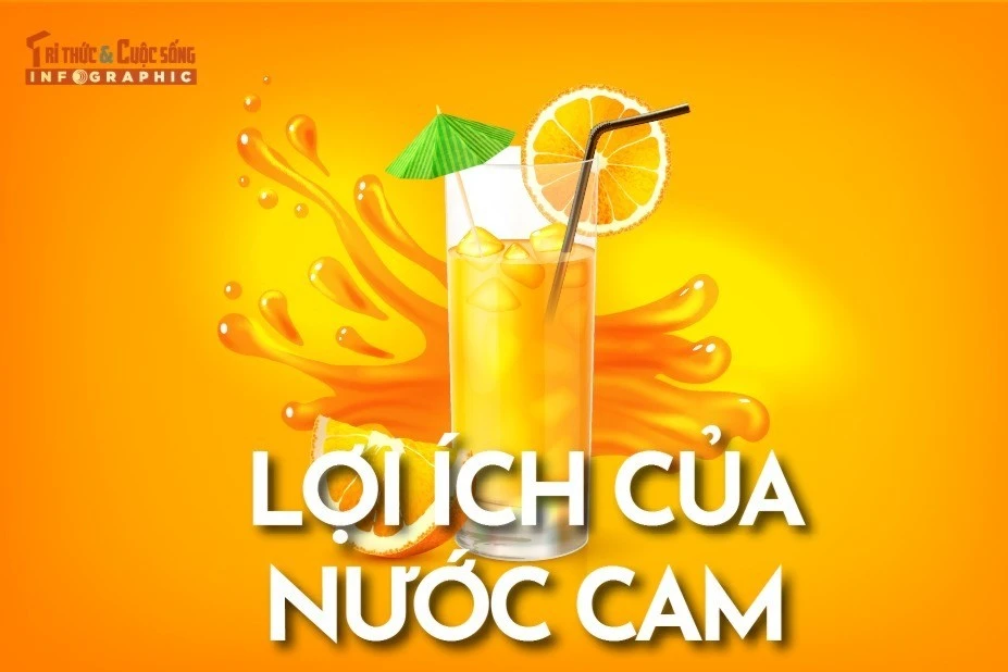 [INFOGRAPHIC] Tại sao nước cam tốt cho sức khỏe?