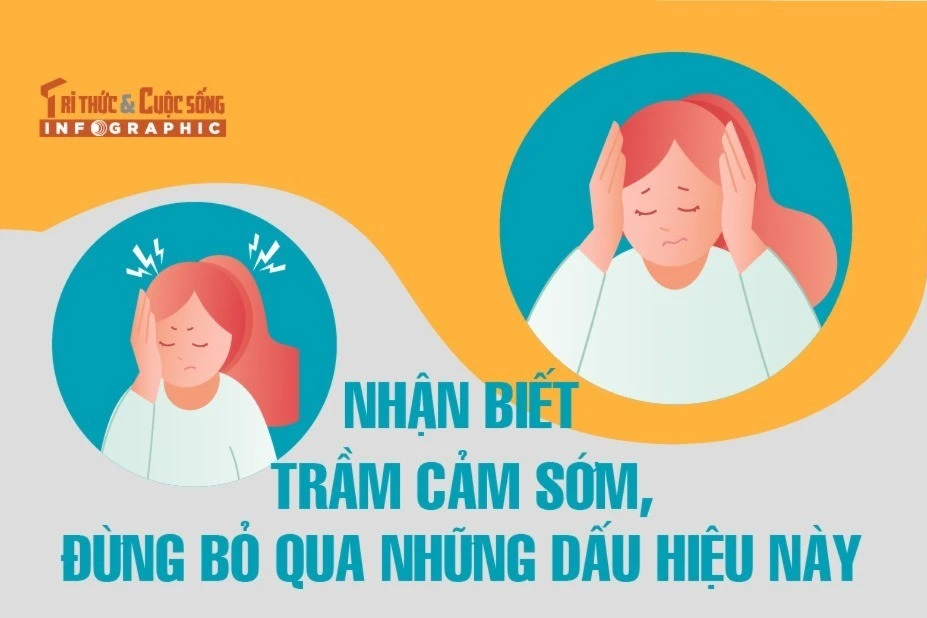 [INFOGRAPHIC] Nhận biết trầm cảm sớm, đừng bỏ qua những dấu hiệu này