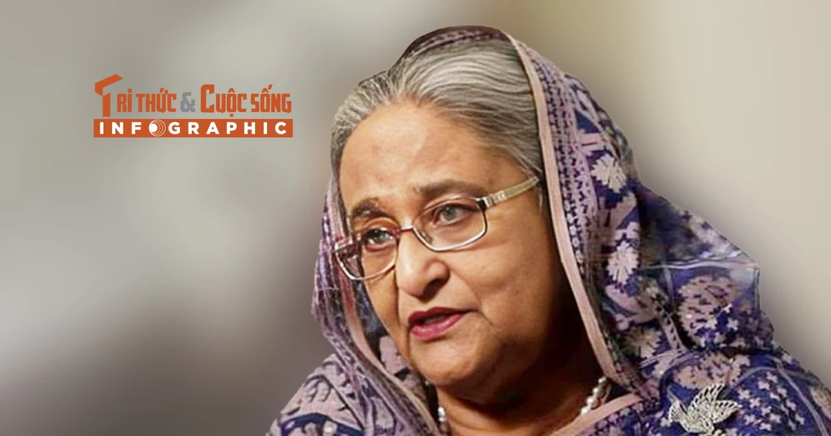 [INFOGRAPHIC] Sự nghiệp chính trị cựu Thủ tướng Bangladesh bị tuyên tử hình