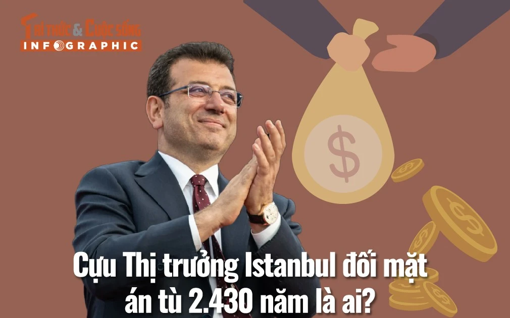 [INFOGRAPHIC] Cựu Thị trưởng Istanbul đối mặt án tù 2.430 năm là ai?