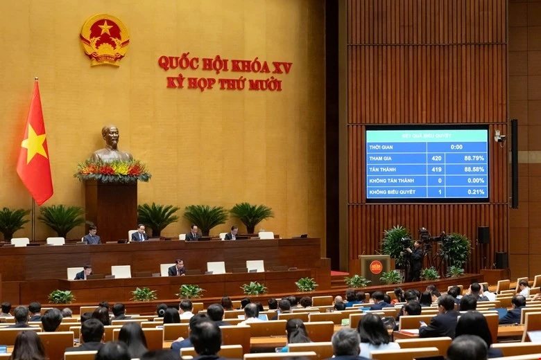 Quốc hội thông qua Luật Tình trạng khẩn cấp, 5 hành vi bị nghiêm cấm