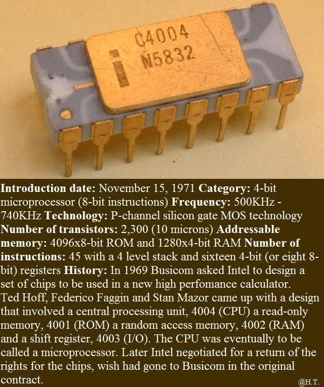 Loat phat minh cong nghe quan trong nhat the ky 20-Hinh-11