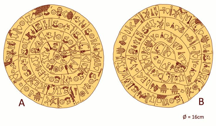 Co vat bi an nhat nen van minh Minoan chua thong diep la lung-Hinh-4