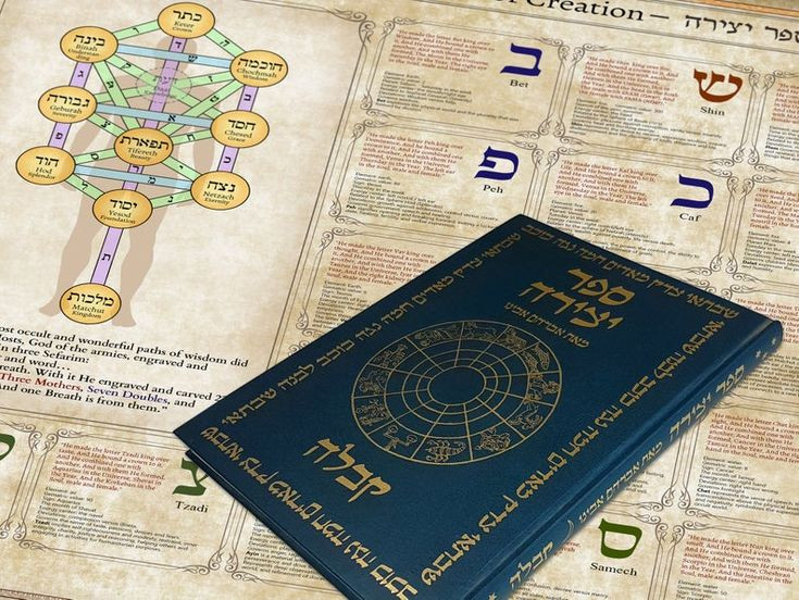 Am anh cuon sach co huyen bi chi cach che tao quai vat Golem