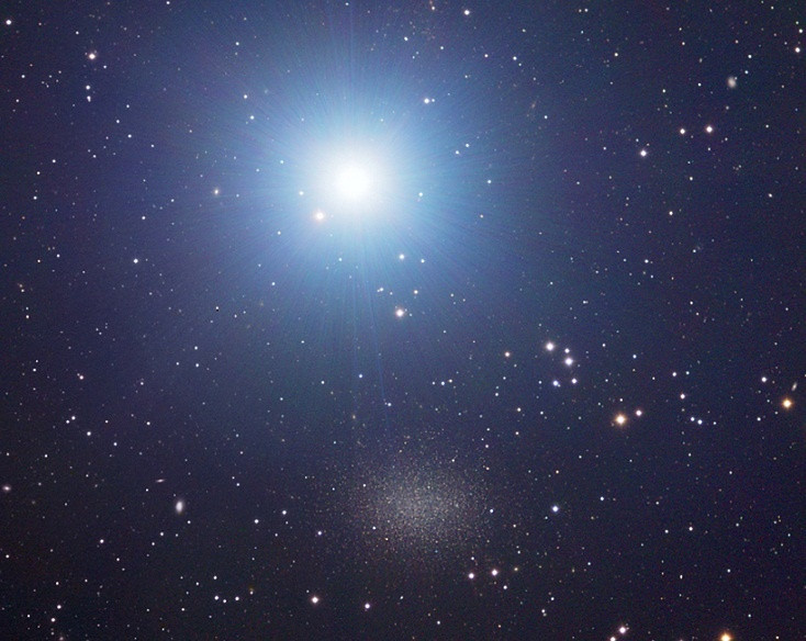 10 sự thật kinh ngạc về các thiên hà lùn trong vũ trụ - Hình 3 10 su that kinh ngac ve cac thien ha lun trong vu tru-Hinh-3