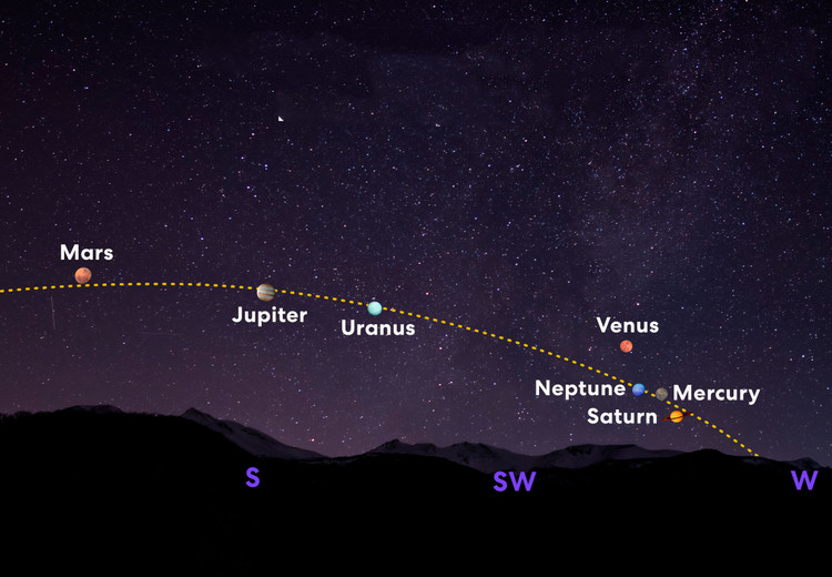 400 nam moi co... hien tuong 