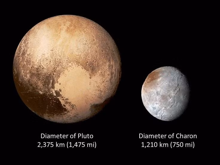 Tiet lo ngo ngang mat trang “sieu to khong lo” cua sao Diem Vuong-Hinh-2