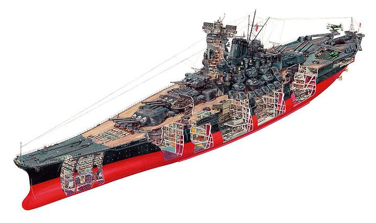 Thiết giáp hạm huyền thoại khuynh đảo thế chiến 2 'khủng' mức nào? - Hình 3 Thiet giap ham huyen thoai khuynh dao the chien 2 'khung' muc nao?-Hinh-3