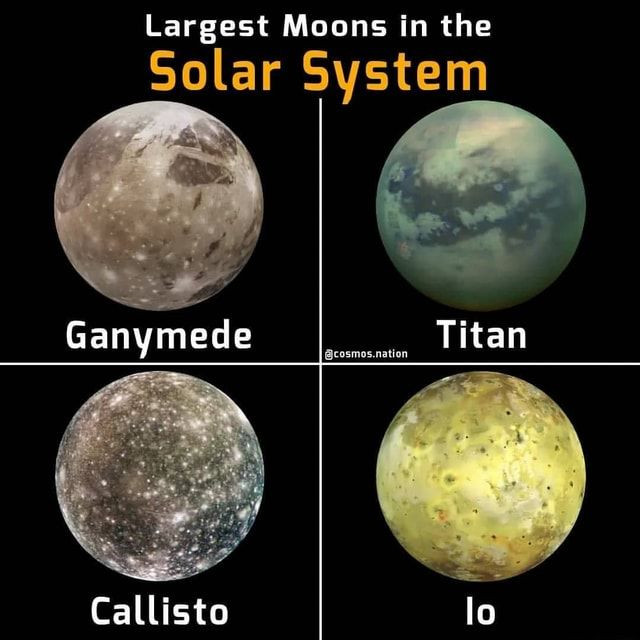 Giat minh su that ve Ganymede - mat trang to nhat He Mat Troi