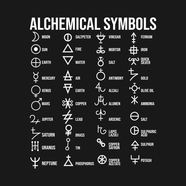 Di sản để đời cho nhân loại của thuật giả kim trong lịch sử - Hình 8 Di san de doi cho nhan loai cua thuat gia kim trong lich su-Hinh-8