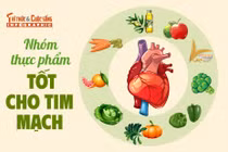[INFOGRAPHIC]: Nhóm thực phẩm tốt cho tim mạch 