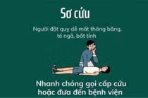 Sơ cứu đột quỵ tại nhà, những thao tác 'sống còn' cần biết