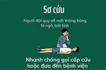 Sơ cứu đột quỵ tại nhà, những thao tác 'sống còn' cần biết