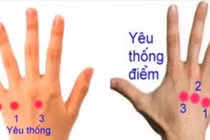 Day huyệt tay, chân hỗ trợ điều trị trượt đốt sống lưng