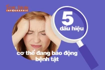 [INFOGRAPHIC] Dấu hiệu cảnh báo sớm bệnh tật không nên bỏ qua