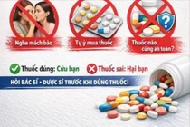 Tự dùng thuốc người đàn ông 41 tuổi cấp cứu với biến chứng nặng