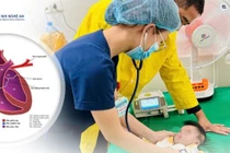 Phẫu thuật cứu trẻ 4 tháng tuổi mắc tim bẩm sinh phức tạp, suy hô hấp