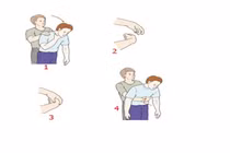 Học cách sơ cứu cơ bản, kỹ năng ai cũng cần