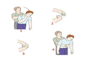 Học cách sơ cứu cơ bản, kỹ năng ai cũng cần