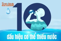 [INFOGRAPHIC] 10 dấu hiệu nhận biết cơ thể thiếu nước