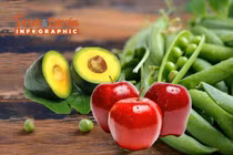 [INFOGRAPHIC] Những thực phẩm giúp giảm cholesterol